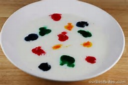 Add Food Color to Milk